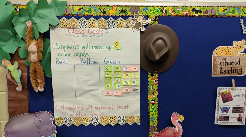 Students made their own reading progress chart in kindergarten teacher Lori Ward’s classroom at Sunset Elementary School in Moultrie, Ga. They chose stickers to identify their Post-it note. The colors identify how they tested at the start of the school year, and the columns track their progress as their note moves to the right after subsequent tests.