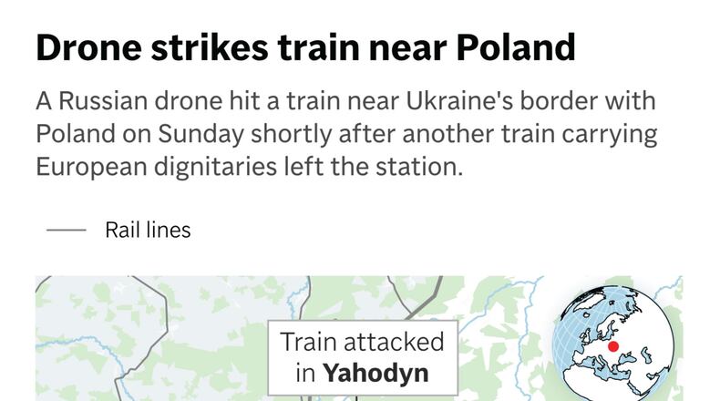 Where a Russian drone struck a train Sunday near Ukraine's border with Poland. (AP Digital Embed)