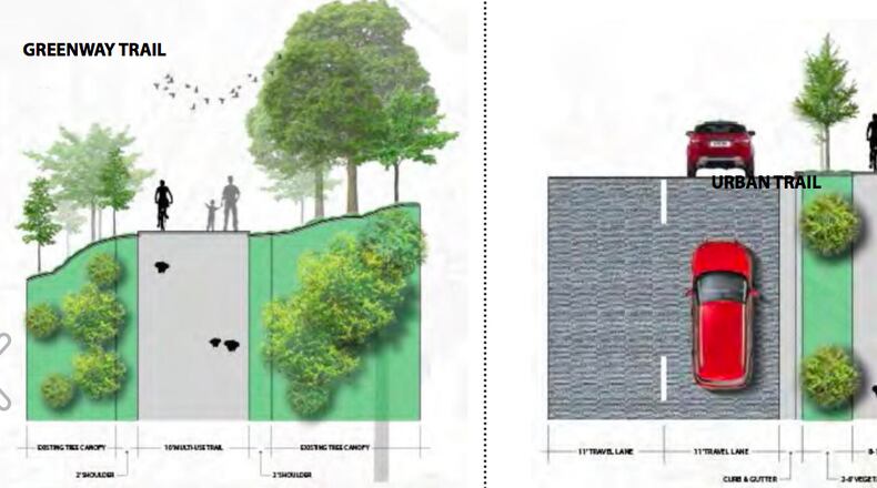 Thanks to a Georgia Department of Transportation grant, Lilburn will build a multi-use path and pedestrian bridge on U.S. 29 from Killian Hill Road to Postal Way. Courtesy City of Lilburn