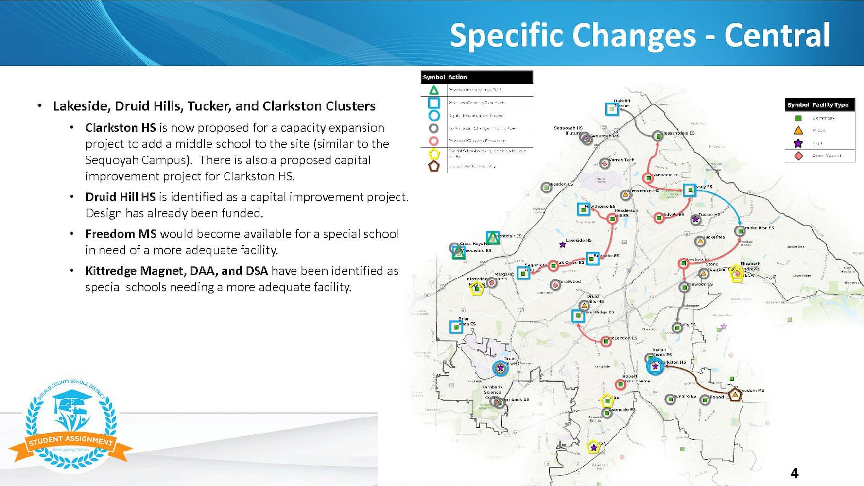 DeKalb school closure plans, central region