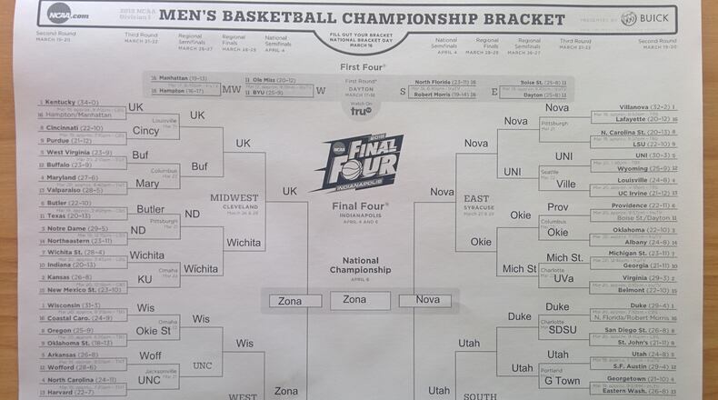 For entertainment purposes only.