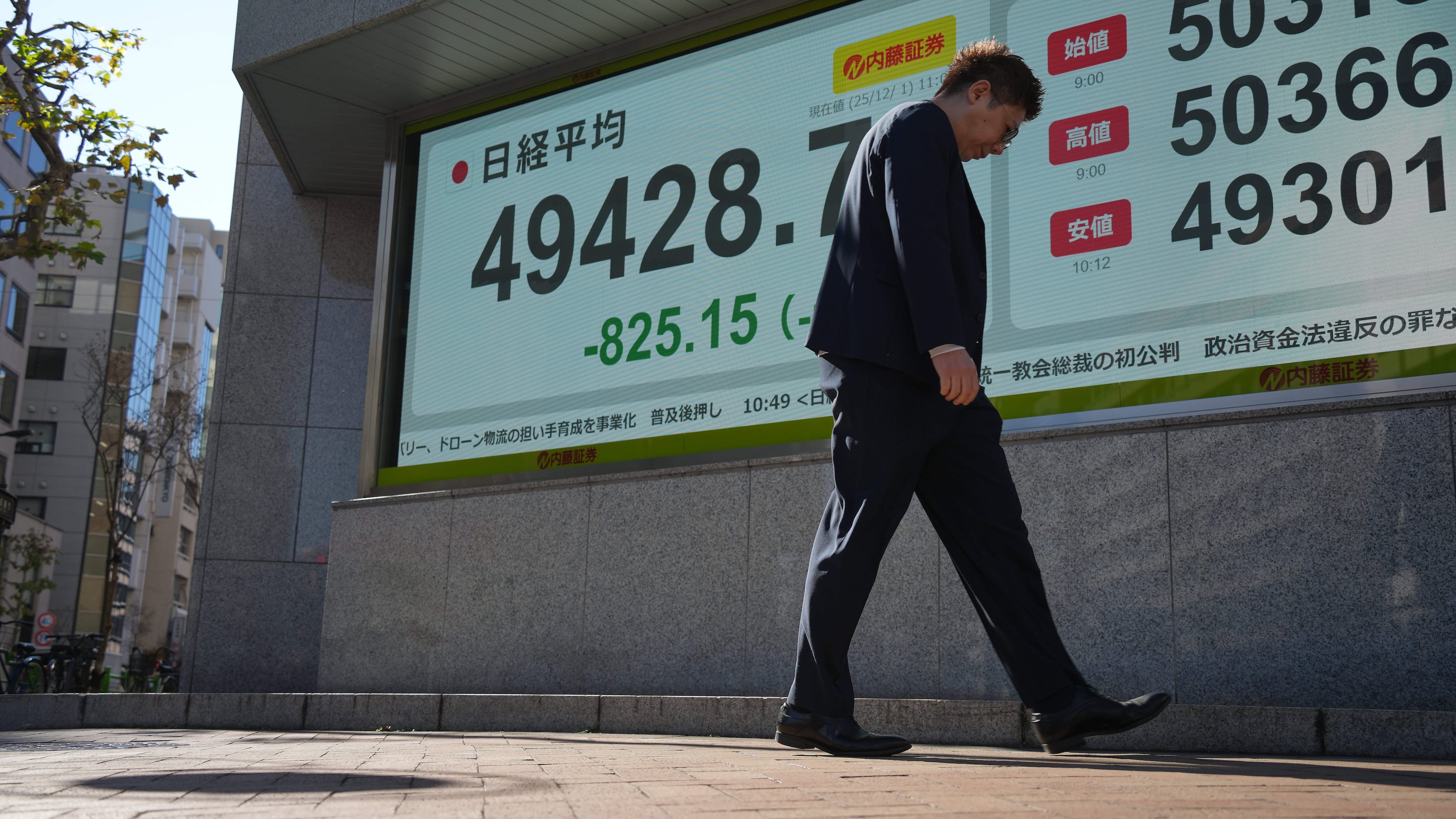 A person walks in front of an electronic stock board showing Japan's Nikkei index at a securities firm Monday, Dec. 1, 2025, in Tokyo. (AP Photo/Eugene Hoshiko)