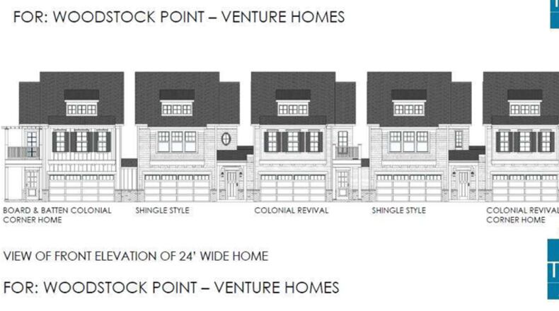 Architect’s drawing depicts some of the townhouses proposed by Venture Homes Inc. for Woodstock. CITY OF WOODSTOCK