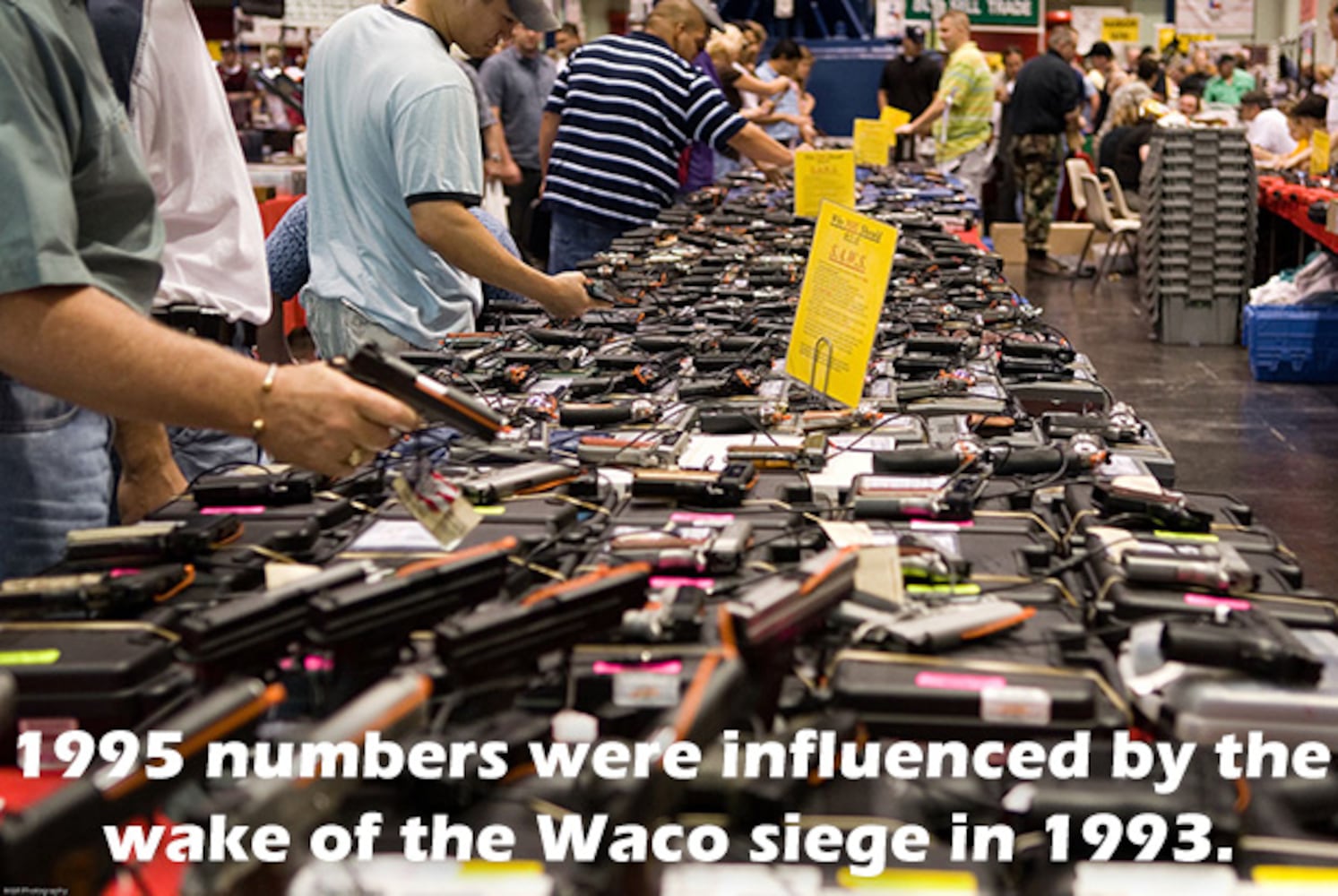 Gallup poll on NRA