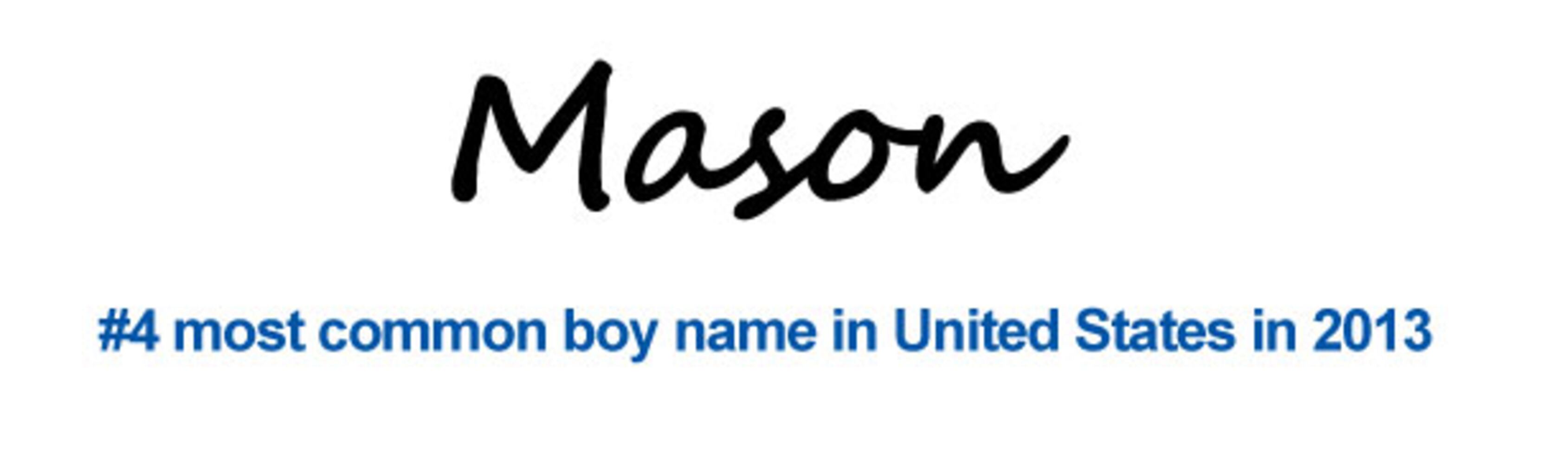 2013 Most Popular Baby Names