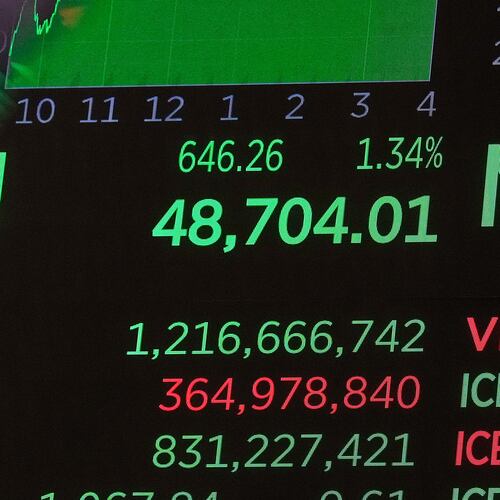 A board above the trading floor of the New York Stock Exchange displays the closing number for the Dow Jones industrial average, Thursday, Dec. 11, 2025. (AP Photo/Richard Drew)