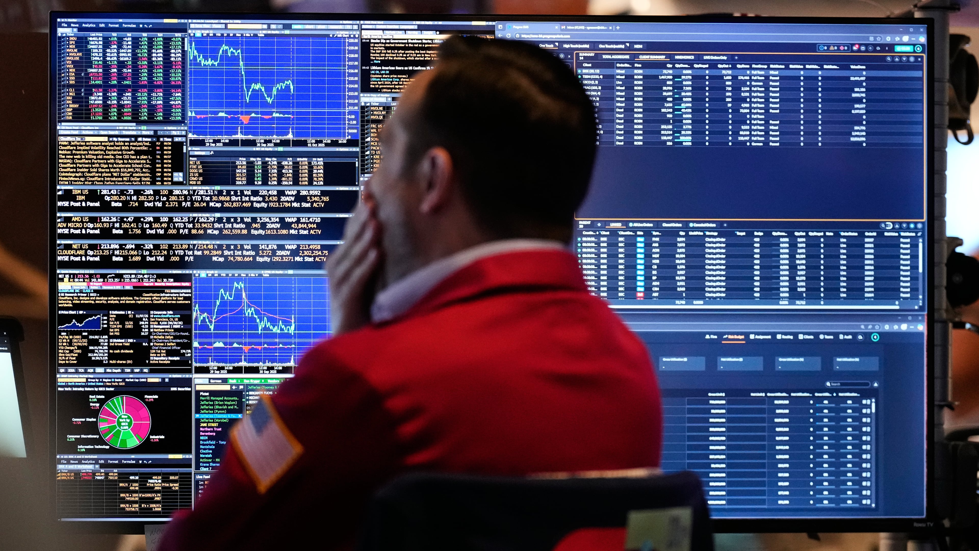 A trader looks at financial information on his computer on the floor at the New York Stock Exchange in New York, Wednesday, Oct. 1, 2025. (AP Photo/Seth Wenig)