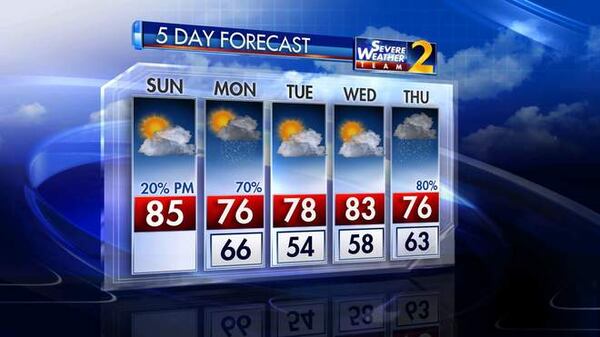 The Channel 2 Action News five-day forecast.