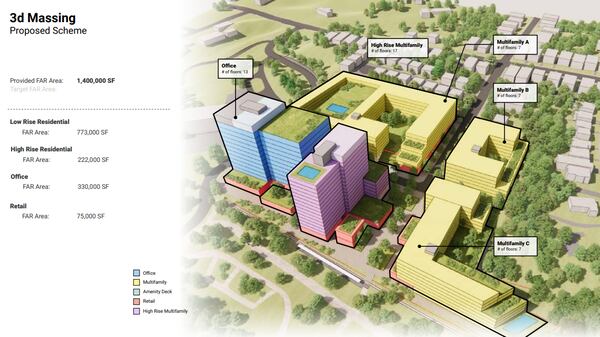 This is a preliminary site plan for Portman Holdings' redevelopment of Amsterdam Walk, which includes building elevations.