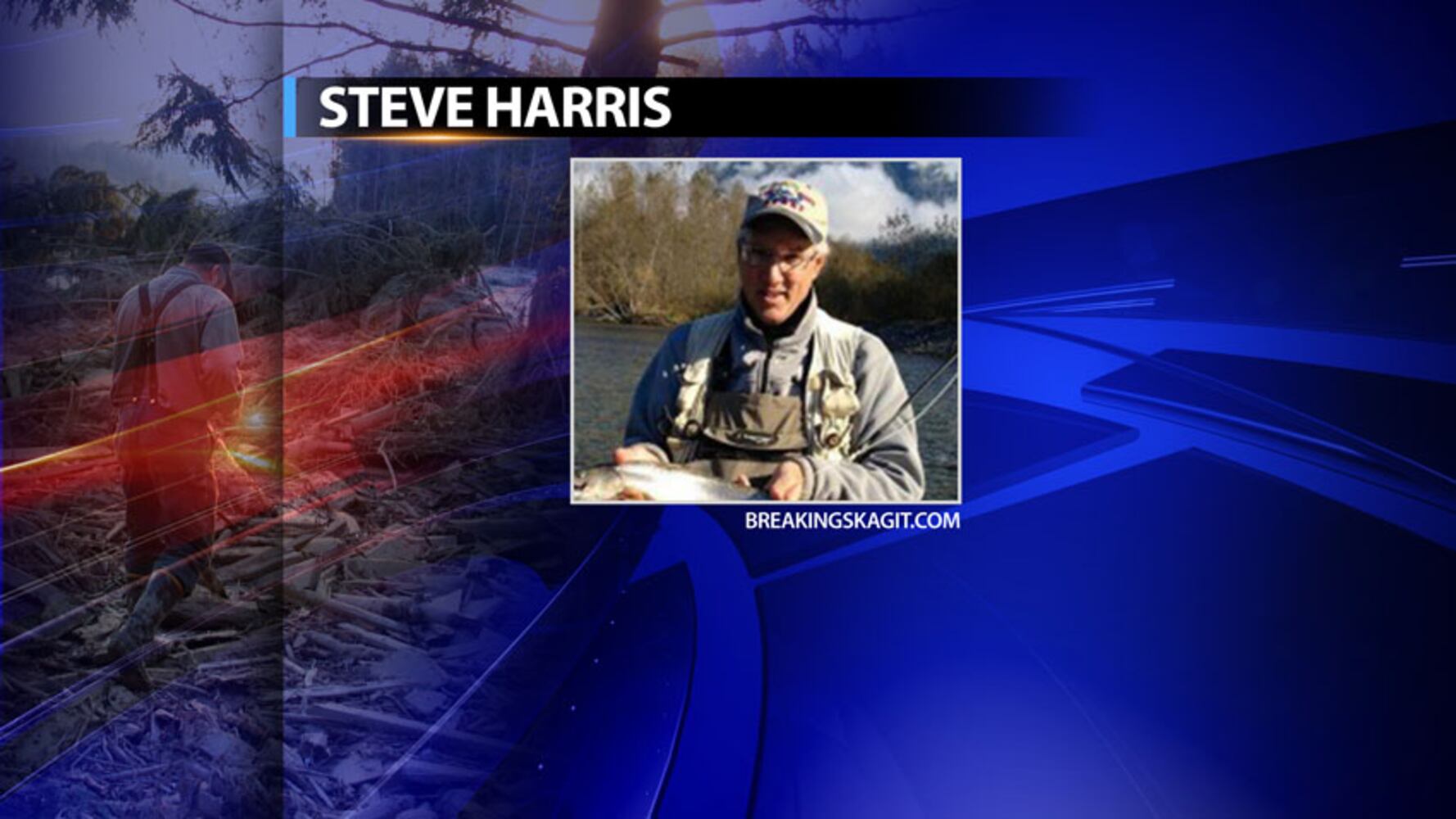 Deceased: Steve Harris