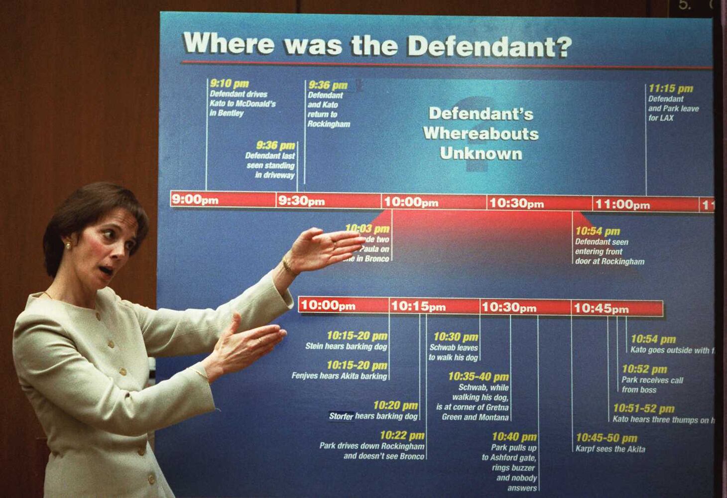O.J. Simpson murder case