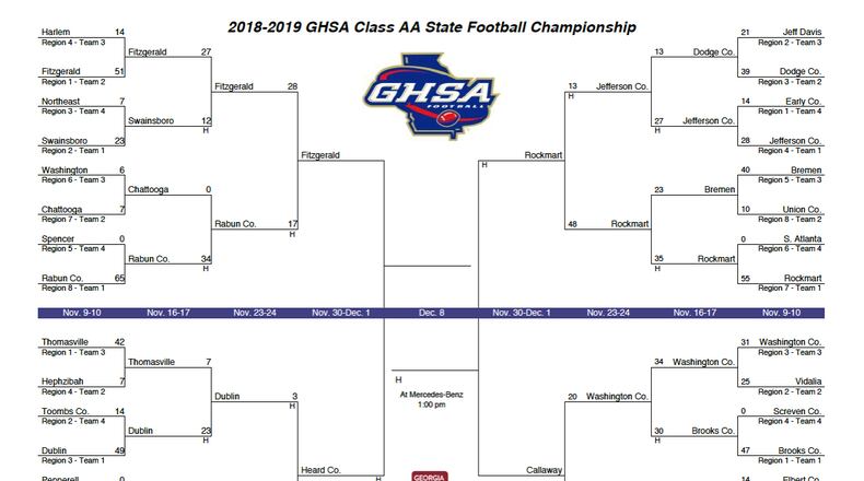 GHSA.net official Class AA bracket