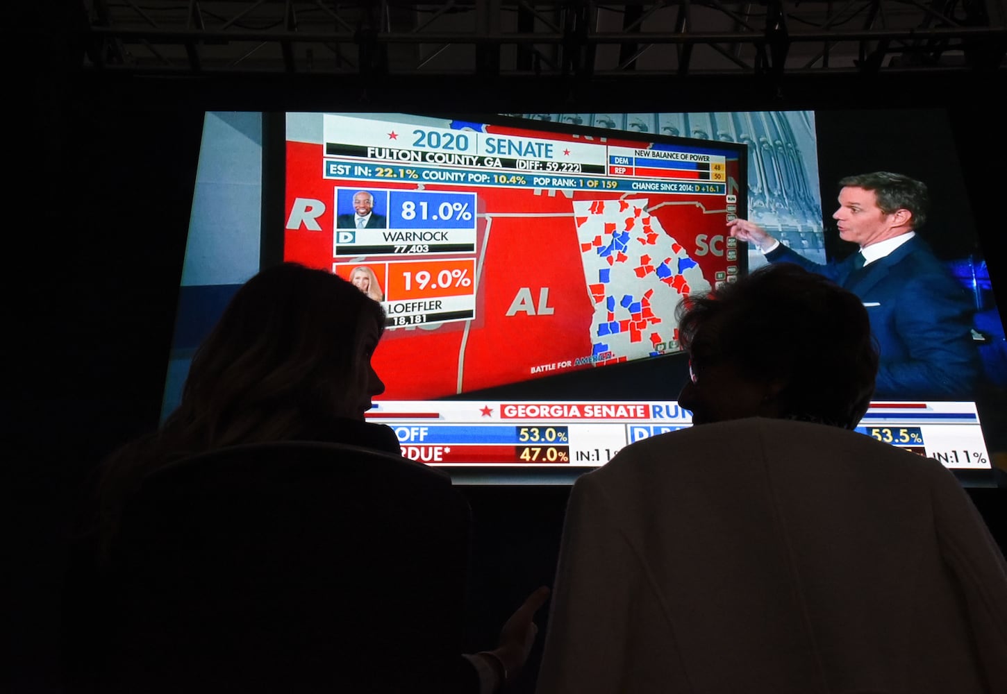 Election Night Party for Senators David Perdue and Kelly Loeffler
