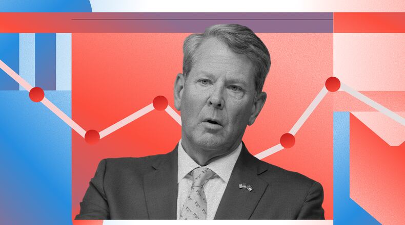 Kemp’s political brand remains exceptionally strong with GOP voters. But will his popularity help Senate candidate Derek Dooley? (Photo illustration: AJC | Source: Getty)