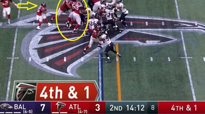 The Ravens knocked the interior of the offensive line back almost two yards on a fourth-and-1 run by Ito smith on Sunday.