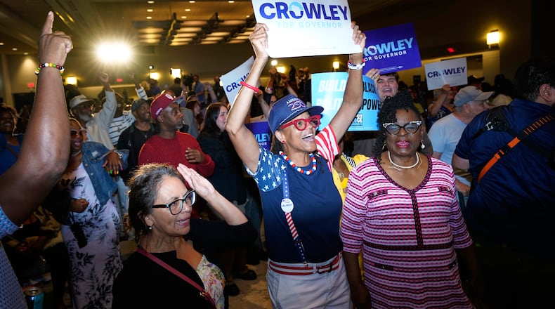 Supporters react to election results coming in during a primary election night watch party for Democratic gubernatorial candidate David Crowley, Tuesday, Aug. 11, 2026, in Milwaukee, Wis. (AP Photo/Kayla Wolf)