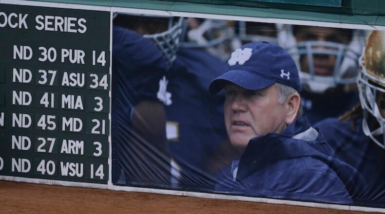 Notre Dame head coach Brian Kelly's photograph on the left field wall during the third quarter of the Shamrock Series NCAA college football game at Fenway Park, home of the Boston Red Sox, in Boston Saturday, Nov. 21, 2015. (AP Photo/Charles Krupa)