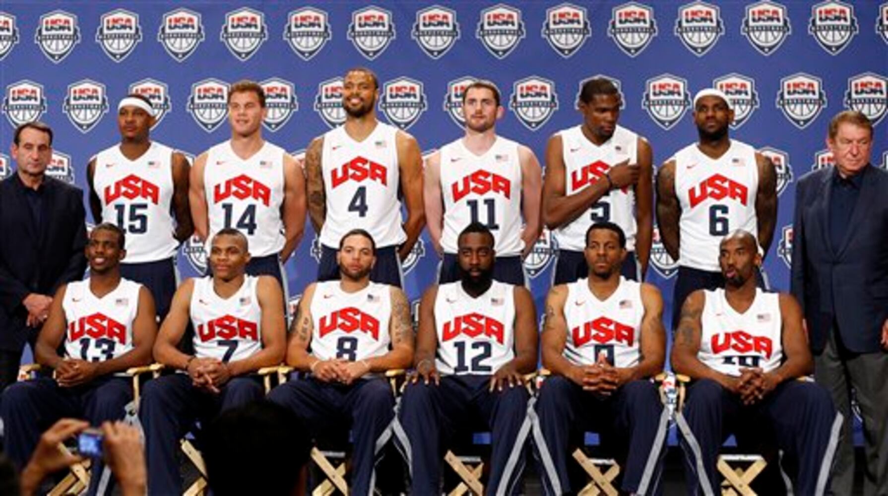 U.S. Olympic Basketball team finalized