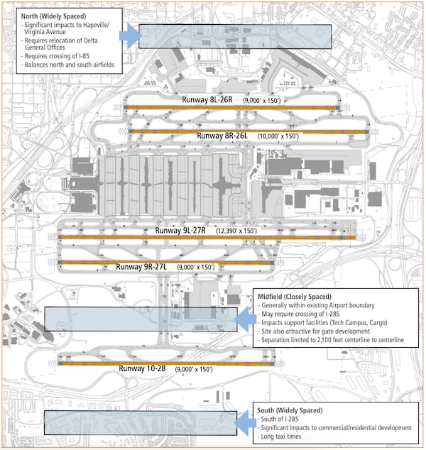 Hartsfield-Jackson Atlanta International Airport's 2015 master plan, which looks ahead to 2030, proposed the need for a new runway once passenger volumes reach 121 million. Two of the past proposed locations involve acquiring new land outside of the fence line. But General Manager Ricky Smith says they are not contemplating expanding past the existing footprint in a new master plan underway. (Courtesy of Hartsfield-Jackson)