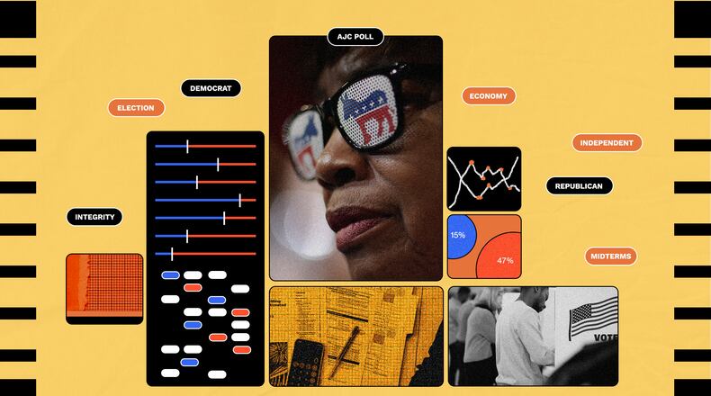 (Photo Illustration: Philip Robibero / AJC | Source: Getty, Unsplash)