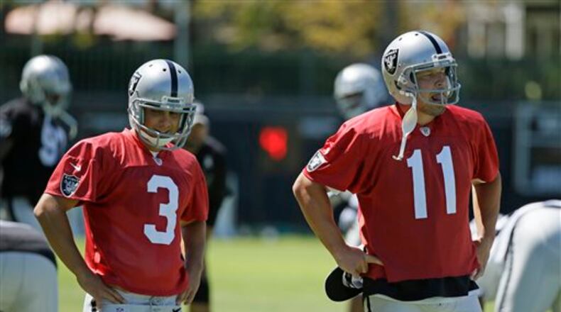 Oakland Raiders kickers Giorgio Tavecchio, left, and Sebastian Janikowski, right, during practice at the NFL football team's training camp Friday, July 29, 2016, in Napa, Calif. (AP Photo/Eric Risberg)