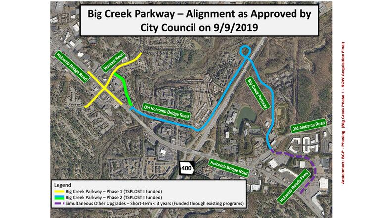 The Roswell City Council has approved adding $126,149 to the $2.2 million budget for right-of-way acquisitions for Phase 1 of the Big Creek Parkway project.