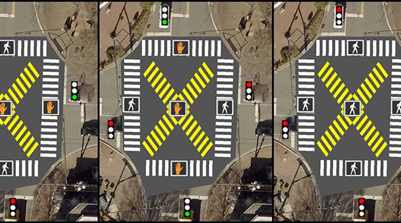 The new pedestrian traffic signal in Alpharetta will stop all vehicular movement to allow pedestrians access to cross in any direction at the intersection, including diagonally. (Courtesy City of Alpharetta)