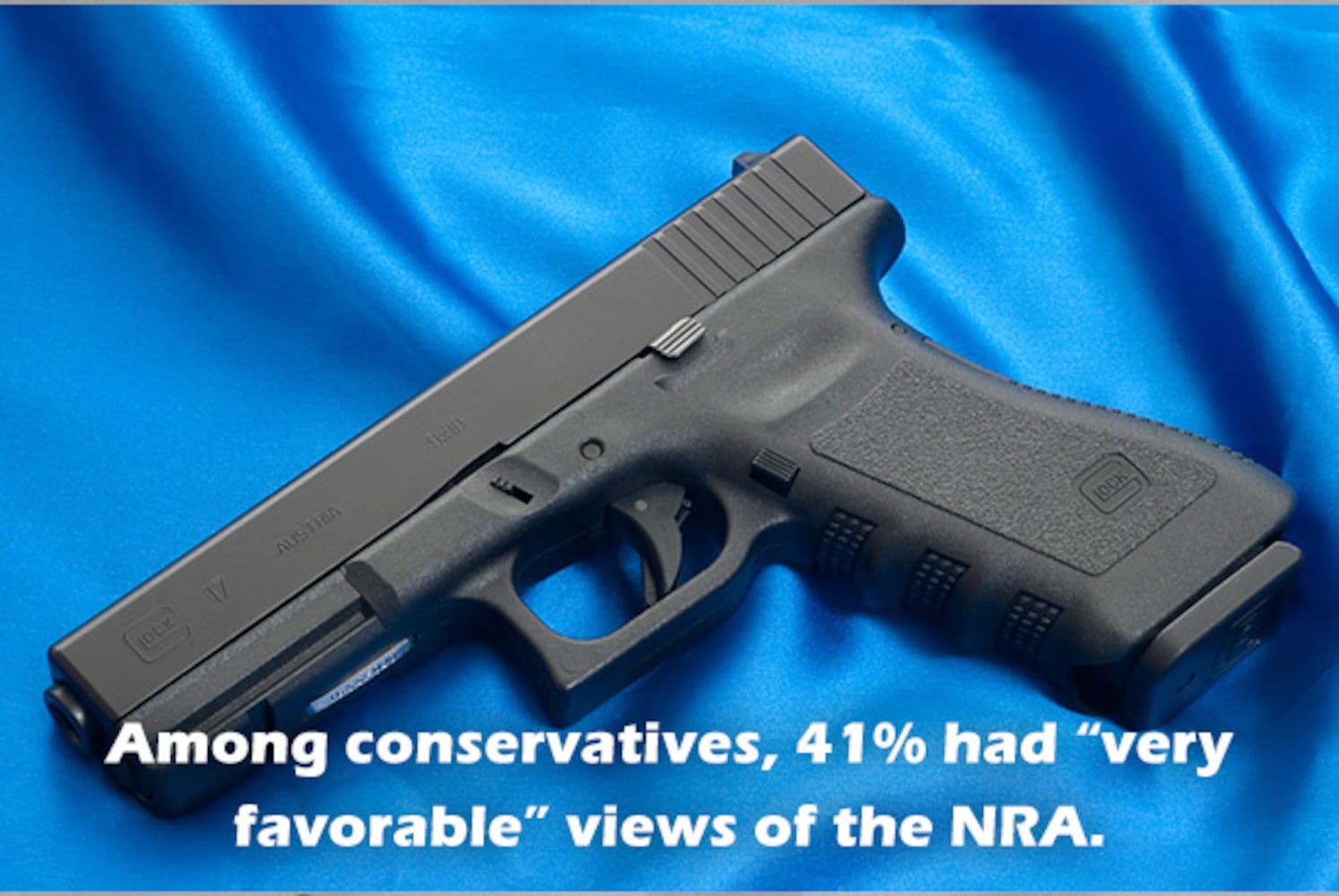 Gallup poll on NRA