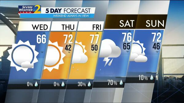 Five-day forecast for March 29, 2023.