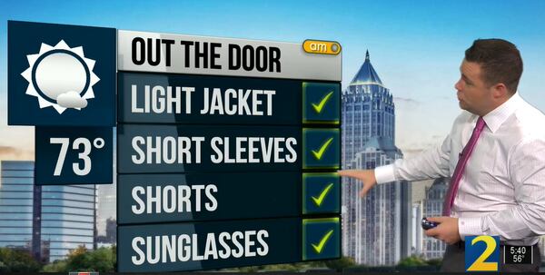 With a high of 73 degrees in the forecast, Channel 2 Action News meteorologist Brian Monahan said Friday will be T-shirts and shorts weather.