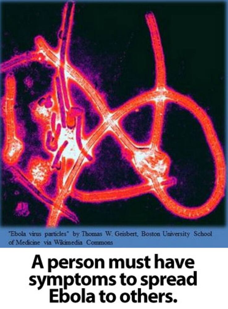 Ebola virus Q & A