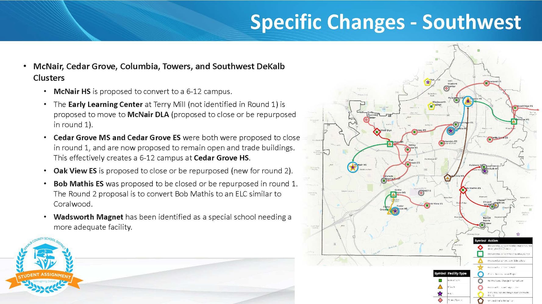 DeKalb school closure plans, southwest region