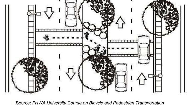 Pond & Co., Alpharetta’s engineering consultant, has proposed a crosswalk like this for Main Street at Marietta Street in the downtown area. POND & CO.