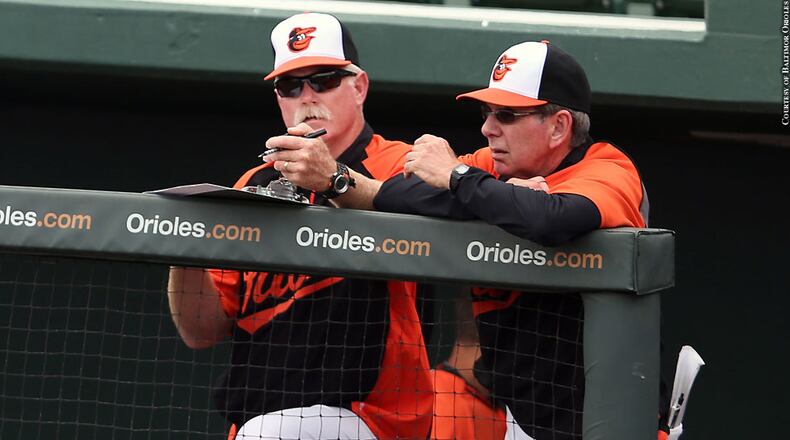 Dom Chiti, left, and Dave Wallace have been re-hired by the Braves after spending the past three seasons with Baltimore, where Wallace was the pitching coach and Chiti his bullpen coach. (Photo courtesy of Baltimore Orioles)