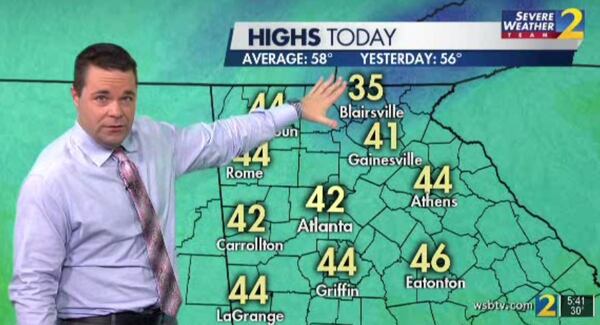 Atlanta is typically in the 40s for lows this time of year, but the city will reach 42 degrees as its high Tuesday, according to Channel 2 Action News.