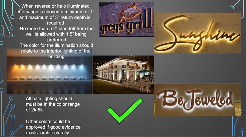 Alpharetta recently approved amendments to the United Development Code for signage in the Downtown Overlay District. Shown here are some of the new guidelines. (Courtesy City of Alpharetta)