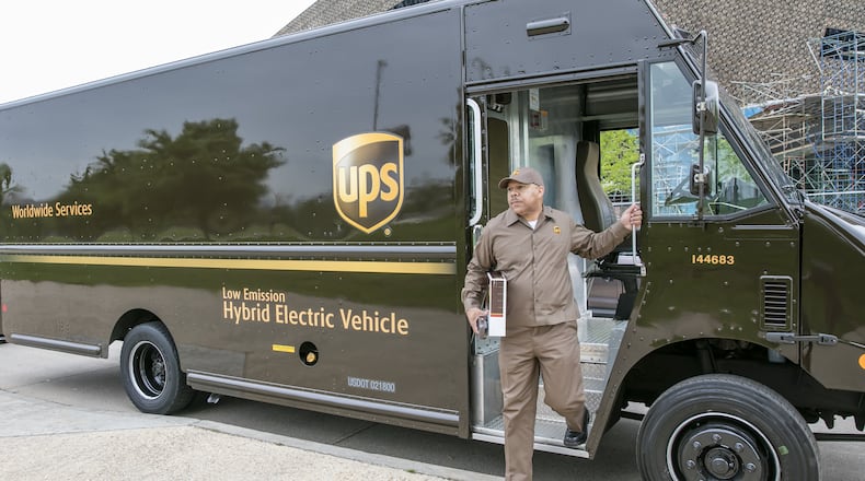 Source: UPS