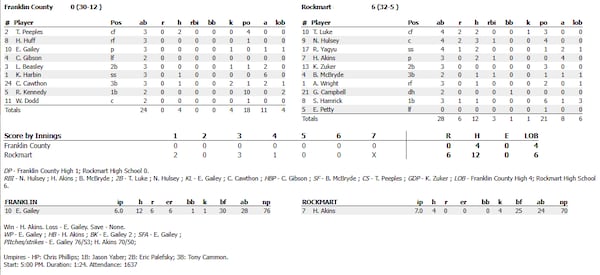 Class 2A Game 1