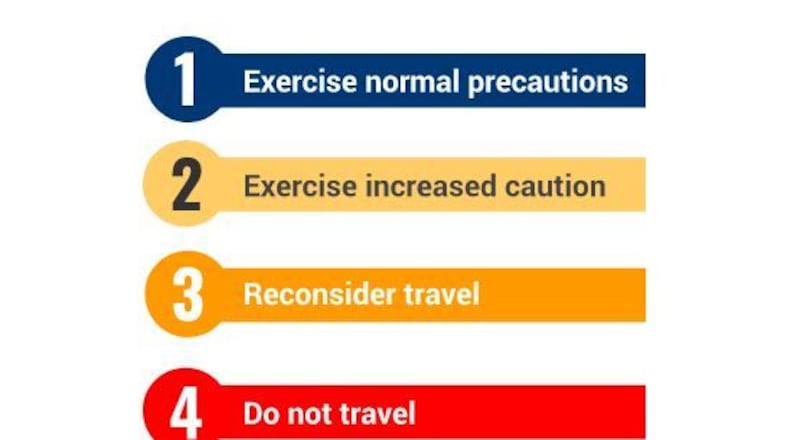 The U.S. State Department's new travel advisory levels