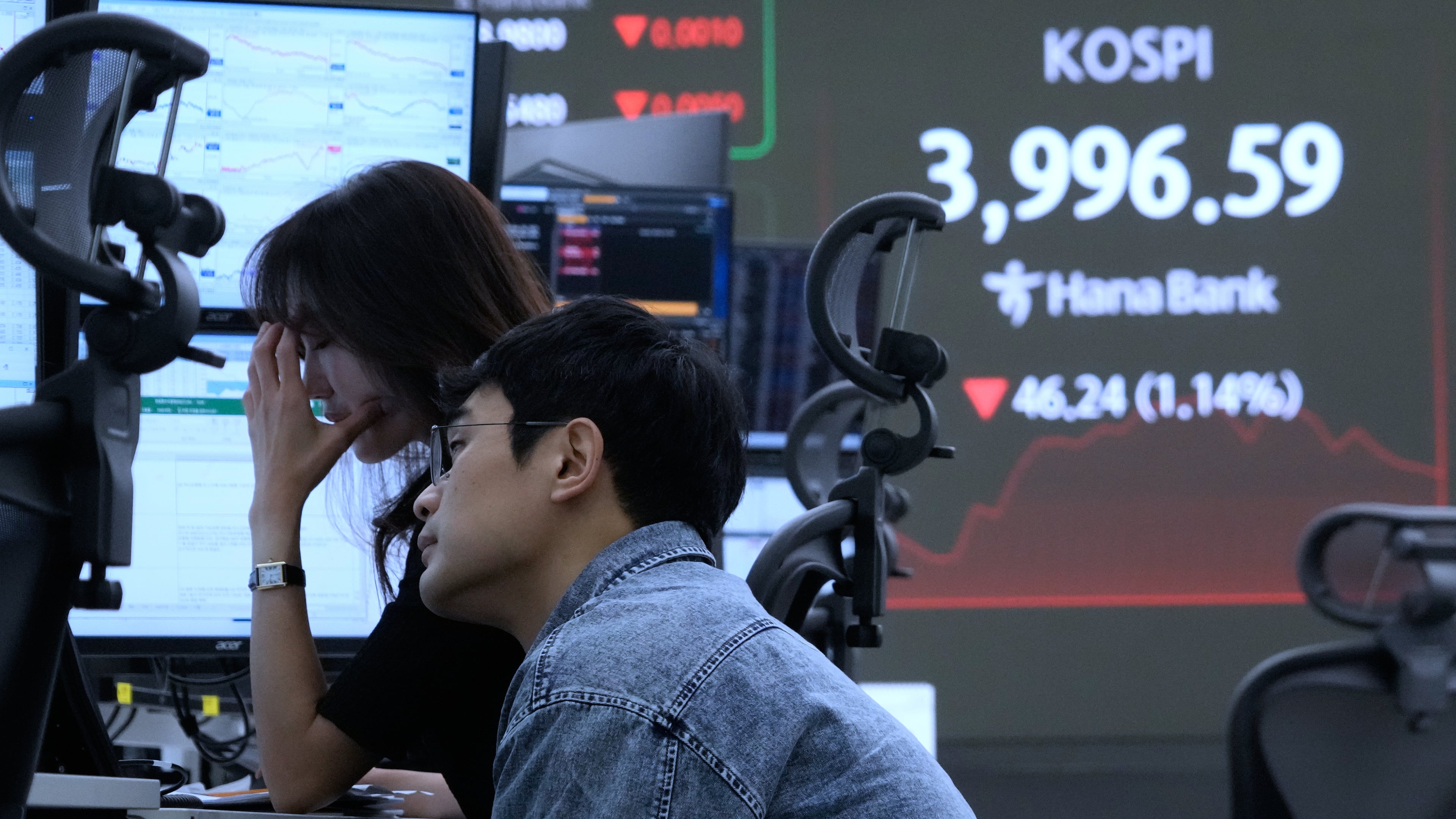 Currency traders work near a screen showing the Korea Composite Stock Price Index (KOSPI) at the foreign exchange dealing room of the Hana Bank headquarters in Seoul, South Korea, Tuesday, Oct. 28, 2025. (AP Photo/Ahn Young-joon)