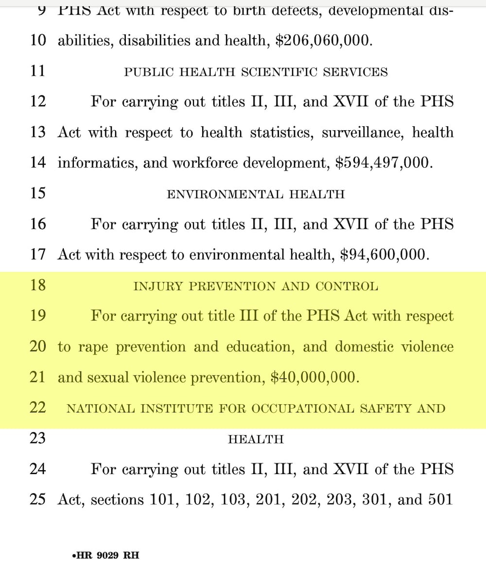 Page 62 of appropriations for the Departments of Labor, Health and Human Services, and Education FY 2025 (H.R. 9029)