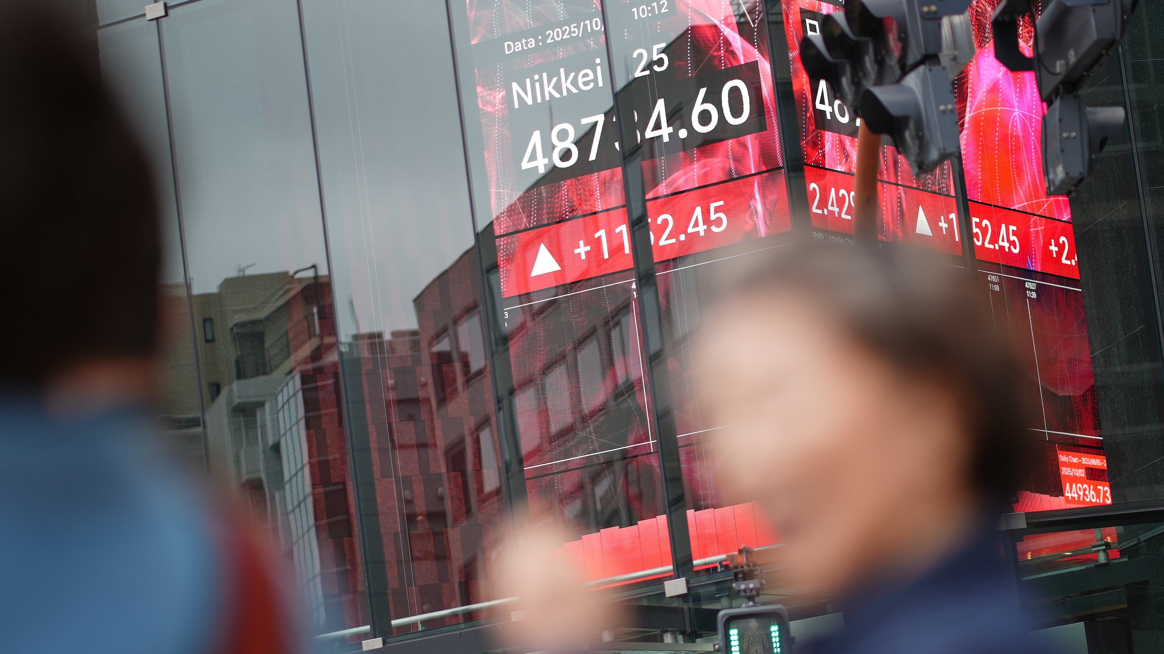 A person walks in front of an electronic stock board showing Japan's Nikkei index at a securities firm Monday, Oct. 20, 2025, in Tokyo. (AP Photo/Eugene Hoshiko)