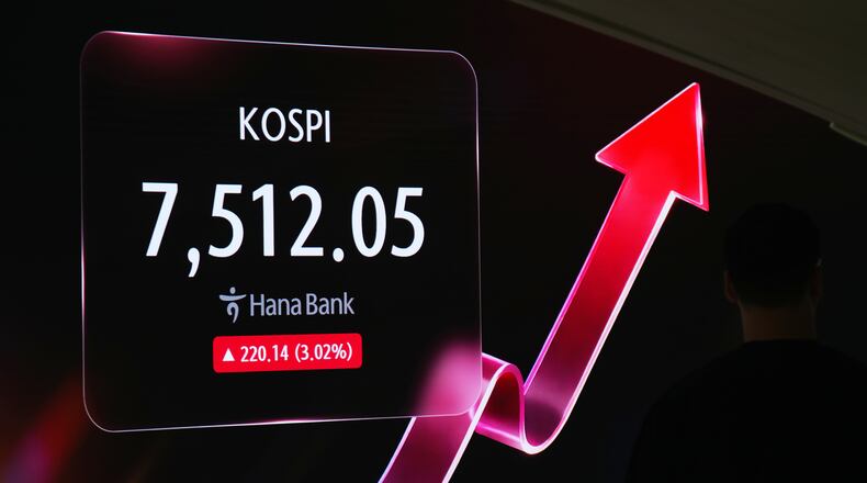 A member of media stands near the screen showing the Korea Composite Stock Price Index (KOSPI) at a dealing room of Hana Bank in Seoul, South Korea, Friday, July 10, 2026. (AP Photo/Lee Jin-man)