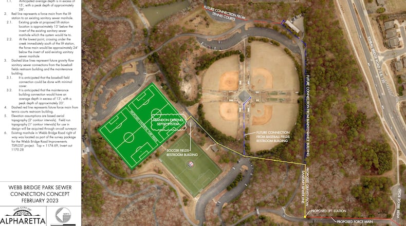 Alpharetta recently approved a contract for the design and permitting of a sanitary sewer connection from the Webb Bridge Park soccer field restroom building to Fulton County's sanitary sewer system. (Courtesy City of Alpharetta)