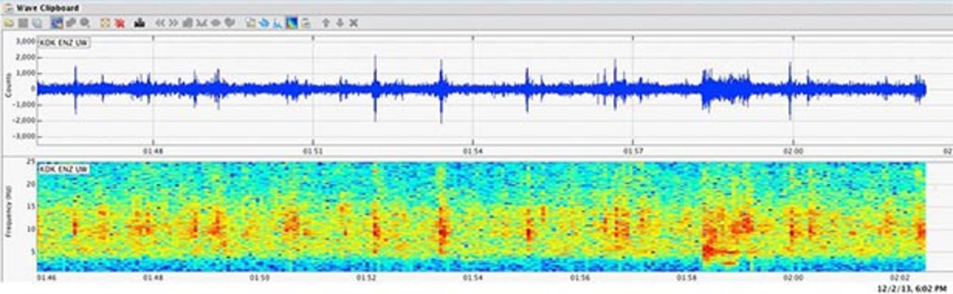 Seahawks 12th Man earthquake image