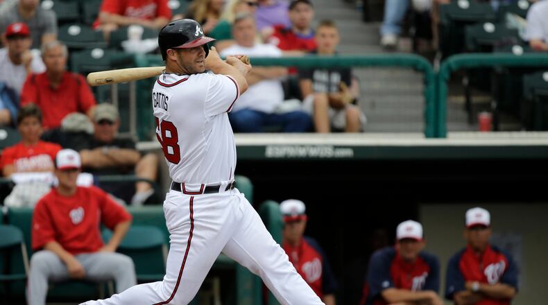 Evan Gattis has a team-high 10 extra-base hits in 49 at-bats.