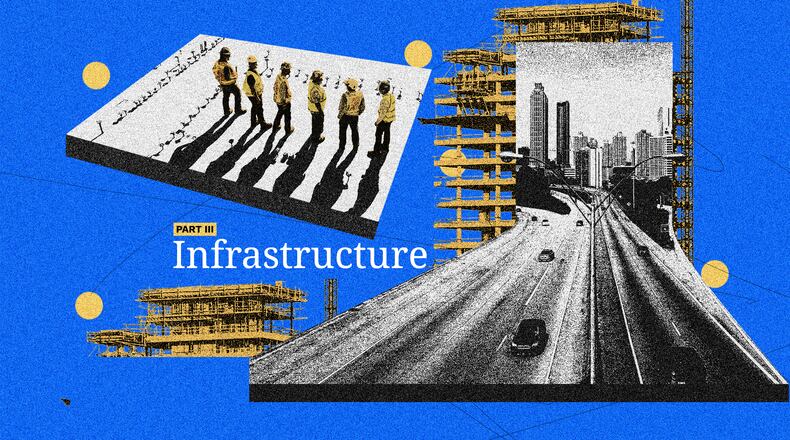 (Photo Illustration: Philip Robibero / AJC | Source: Getty, Unsplash)