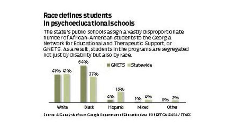An AJC investigation found that Georgia's unique system of psychoeducational schools segregate students not only by disability but also by race.