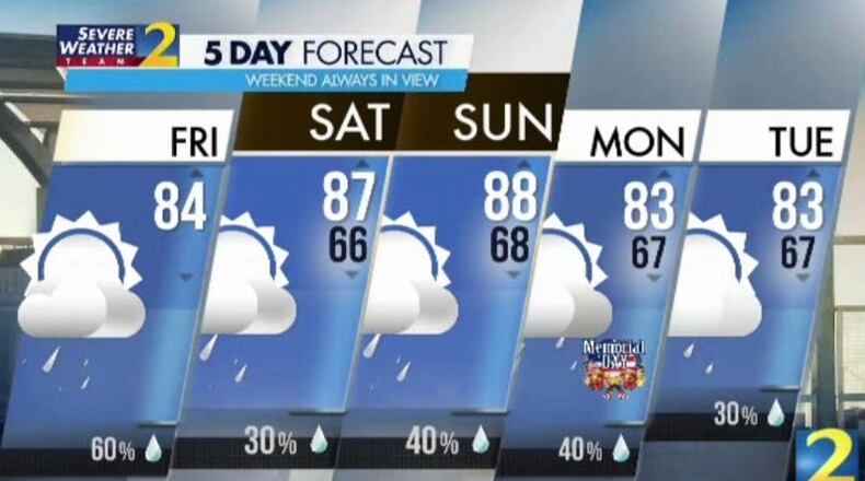 There is a chance for rain each day through Memorial Day weekend.