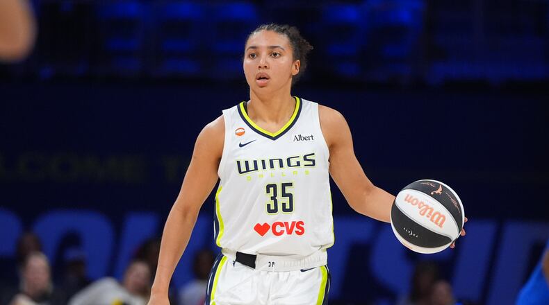 Dallas Wings guard Azzi Fudd dribbles during the first half of a WNBA basketball game against the Phoenix Mercury in Arlington, Texas, Thursday, June 11, 2026. (AP Photo/LM Otero)